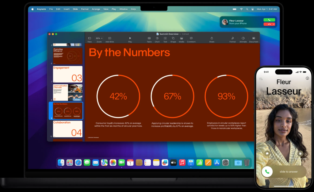 MacBook Pro M4 Pro et Iphone citystore.ma